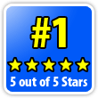 #1 Choice – 5 out of 5 Stars - MarriedDater.com
